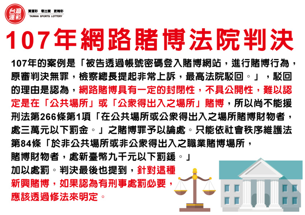 網路投注線上申辦｜網路賭博算刑法賭博罪？｜滿億彩券行