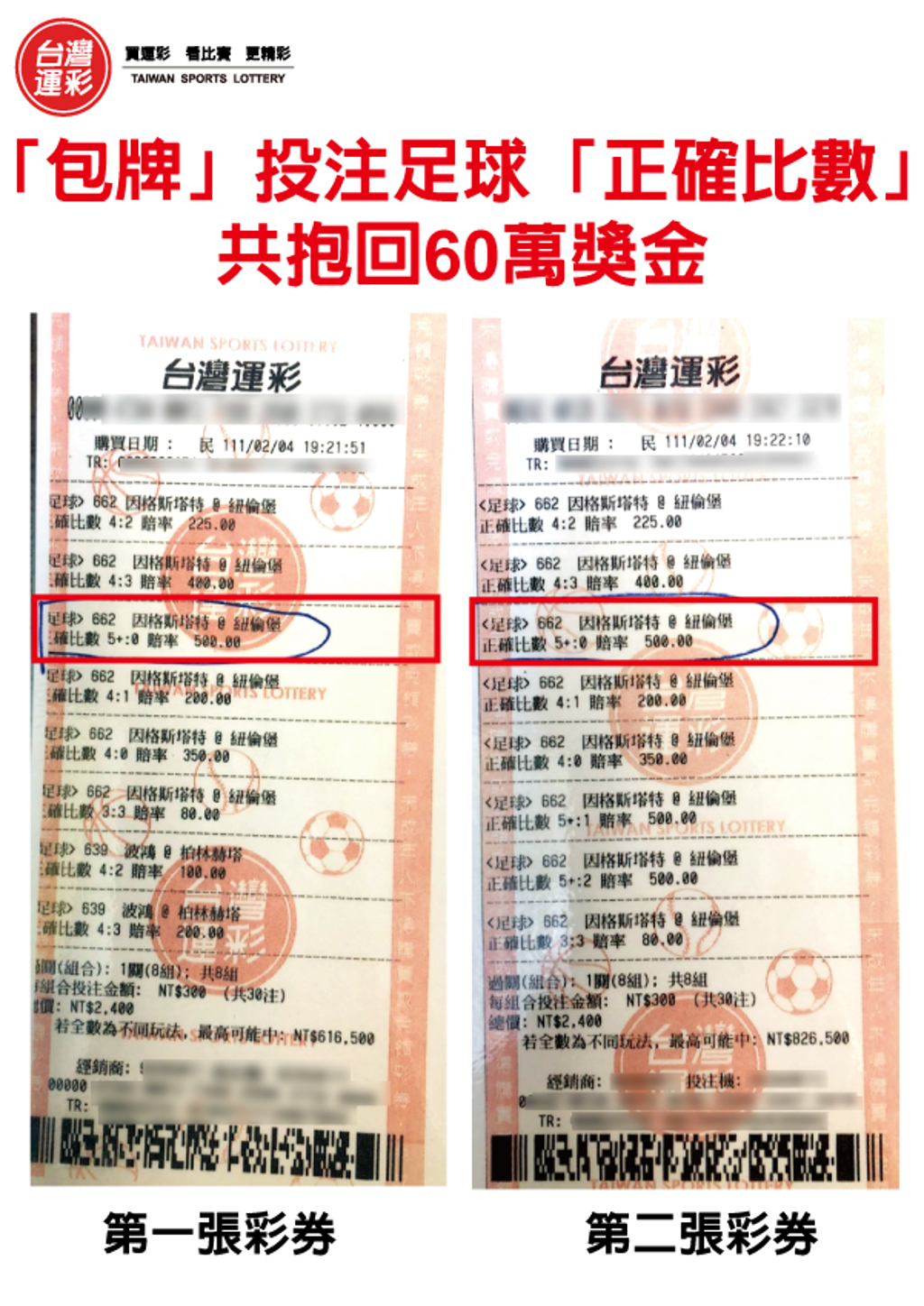 運彩網路會員投注｜投注足球「正確比數」｜滿億彩券行