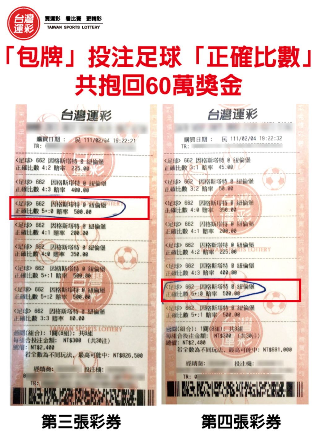 運彩網路會員投注｜投注足球「正確比數」｜滿億彩券行