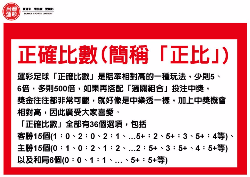 運彩網路會員投注｜投注足球「正確比數」｜滿億彩券行