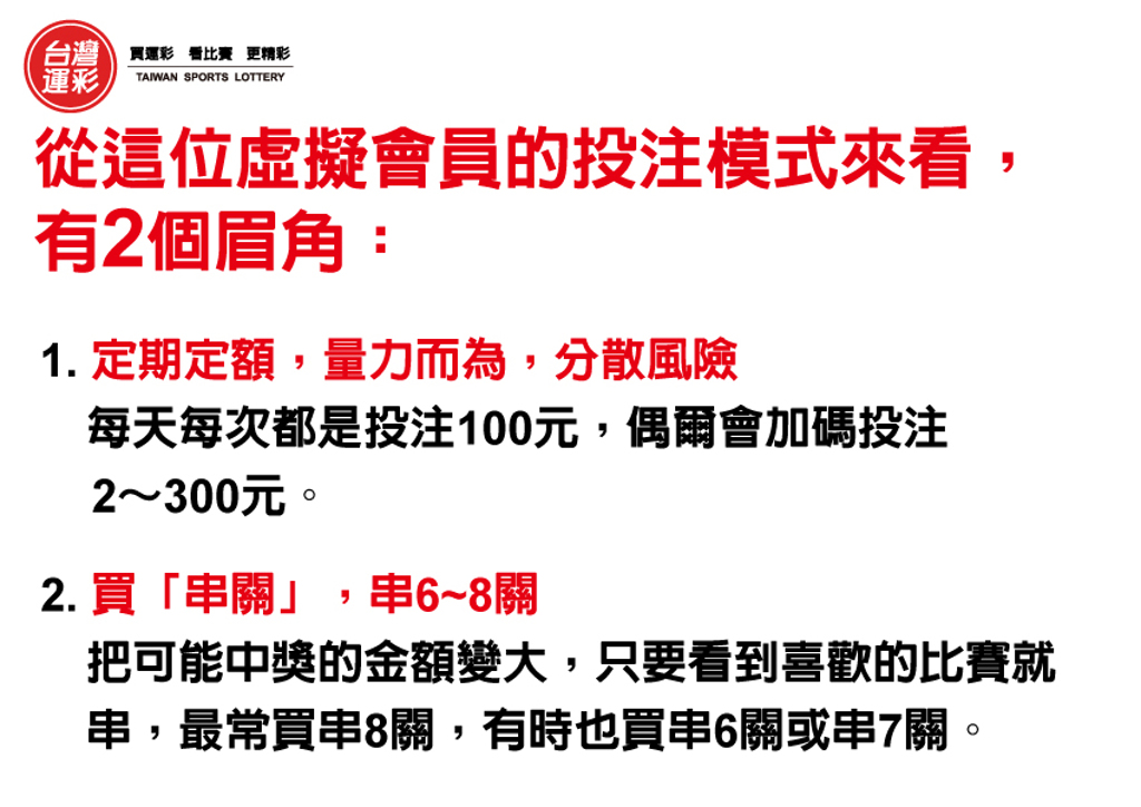 運彩會員申請|他「定期定額」投注100元 抱回11萬獎金|滿億彩券行